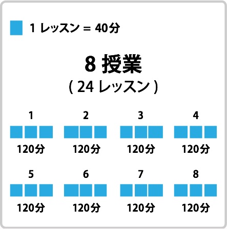 ClassChart2J1