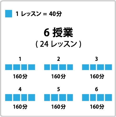 ClassChart3J1