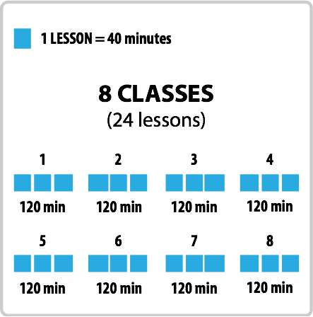 ClassChart5